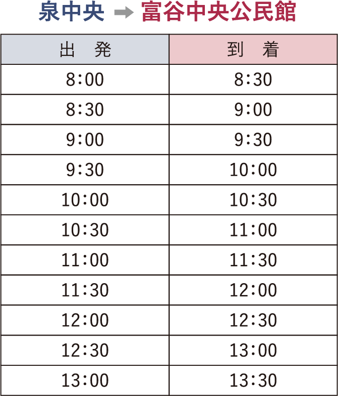 泉中央→富谷中央公民館